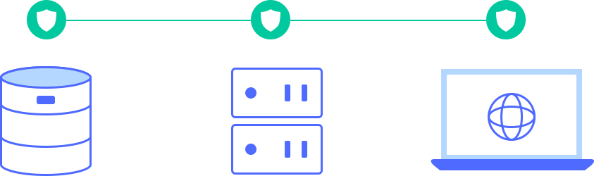 XiProxy dedicated datacenter proxy features