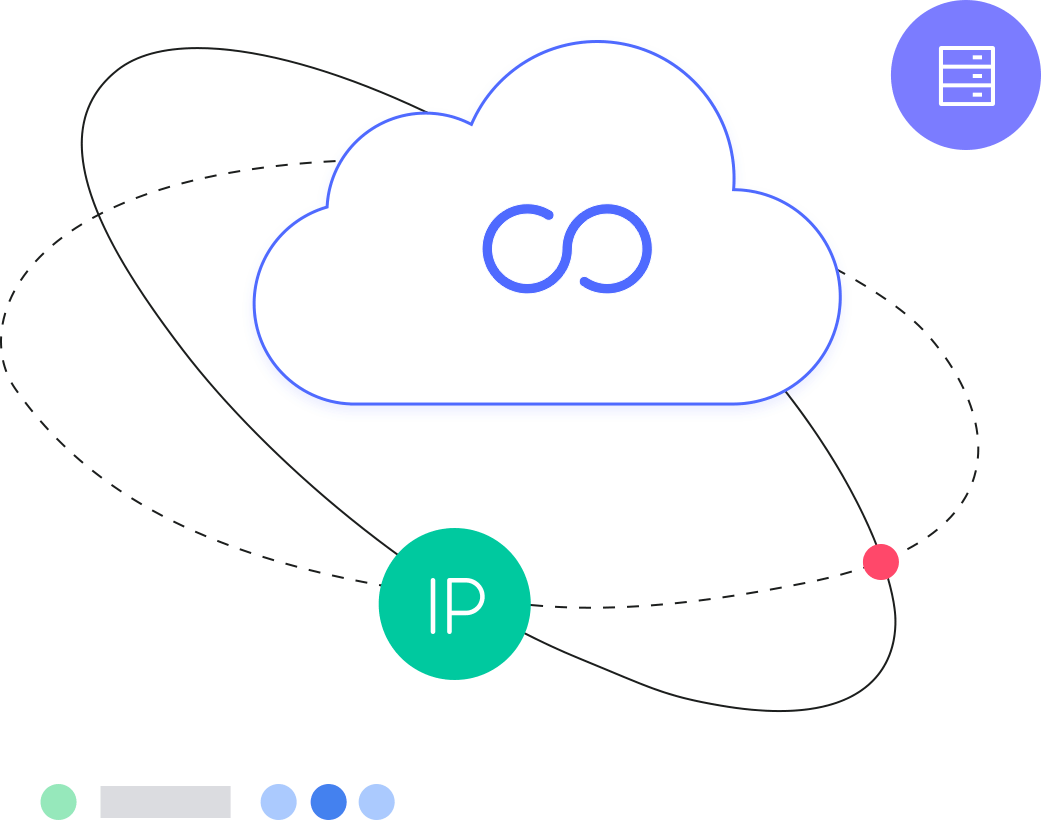 XiProxy unlimited residential proxy features