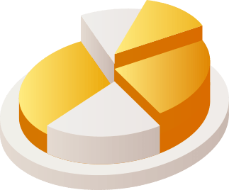 Monitor market behavior in Algeria
